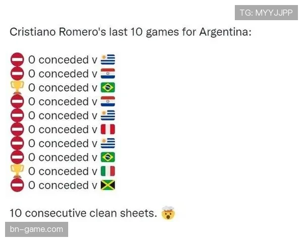 罗梅罗当前市场估值位居中卫前列