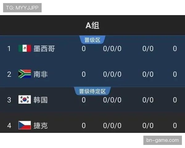 2026世界杯卡塔尔队赛程前瞻与出线形势分析