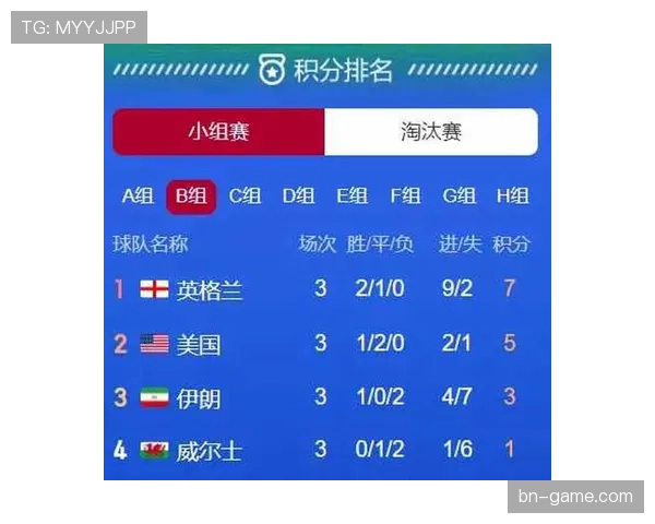 世界杯小组赛焦点战赛前预测与数据汇总