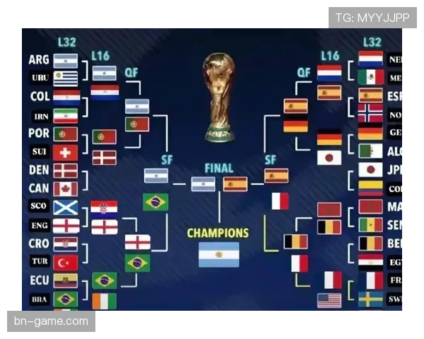2026世界杯出线概率与世界排名关系分析
