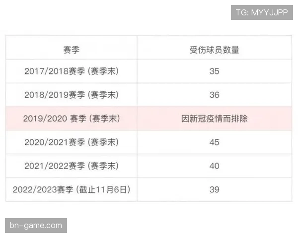 马内世界杯传奇时刻预测